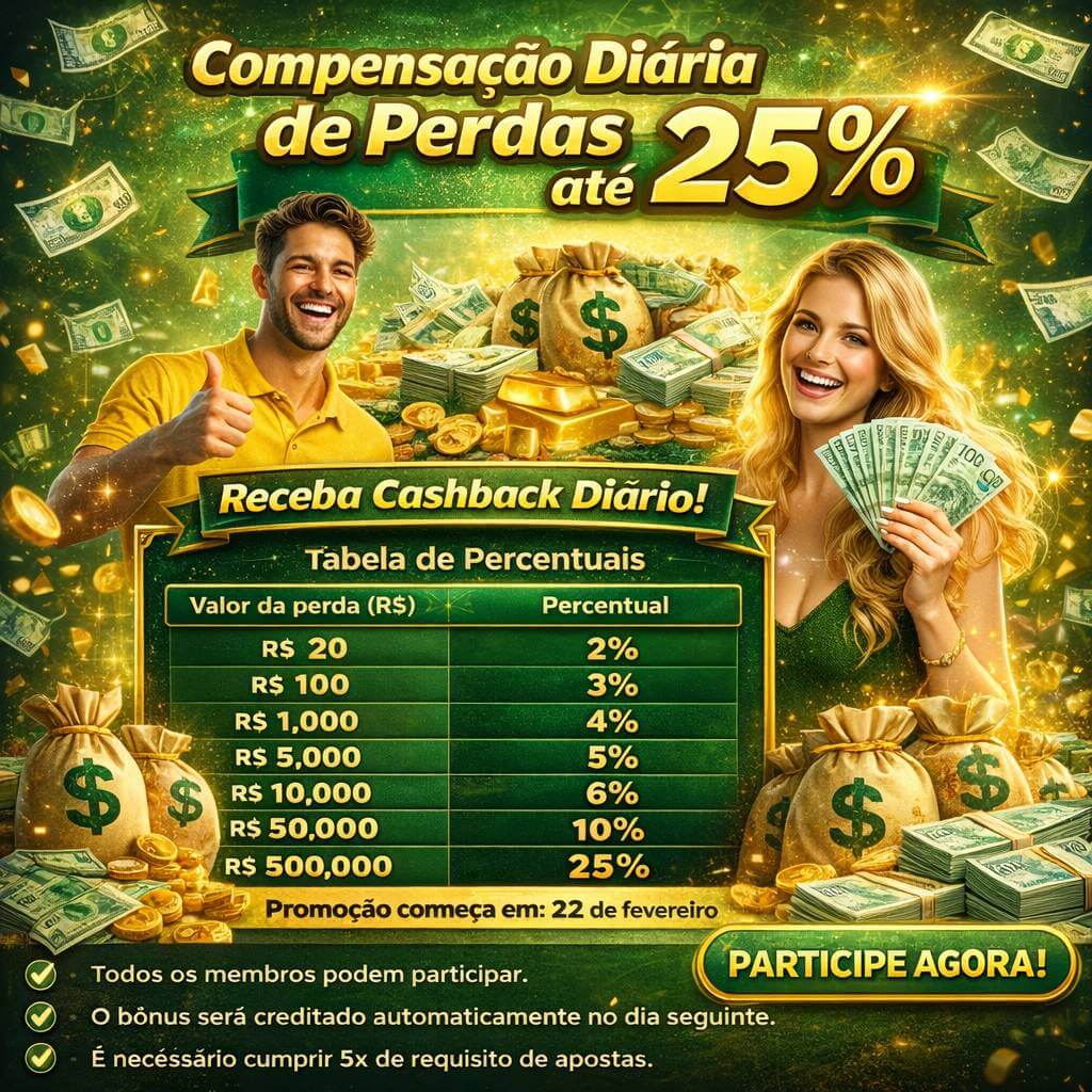 Download iOS trevobet